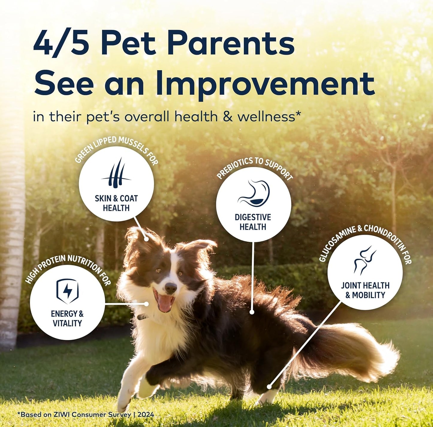 Peak Air-Dried Dog Food – All Natural, High Protein, Grain Free and Limited Ingredient with Superfoods