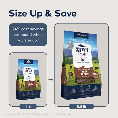 Peak Air-Dried Dog Food – All Natural, High Protein, Grain Free and Limited Ingredient with Superfoods
